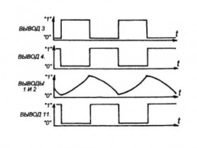 Схема электронных приборов на микросхеме К561ЛА7 (К176ЛА7) К561ла7 схема подключения